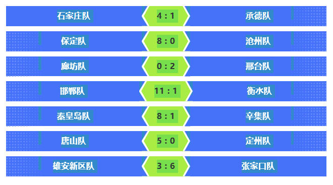 ���ӱ��峬��2026������սǿ�Ӽ����� ����ʢ���˷�����