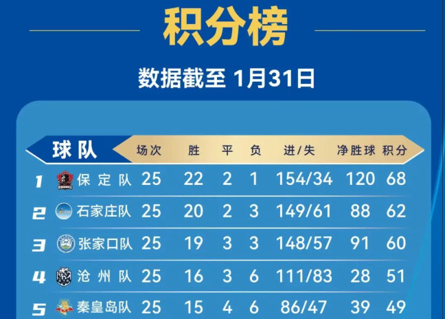 ���ӱ��峬����25�ֻ��ְ����ְ��¯...