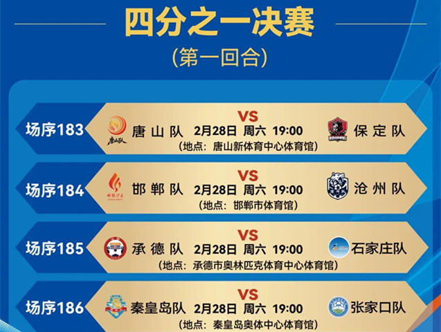 ��������ս�����ӱ��峬���������ķ�֮һ�����׻غ϶������