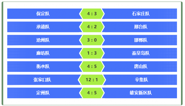 ���ӱ��峬����22�� ����������������ɽ֮ս �żҿڶӿ�ʤ��������