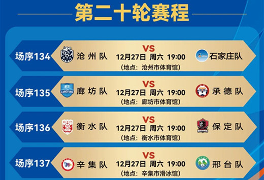 ���ӱ��峬����20�ֱ���ĩ���� ����ʮ���