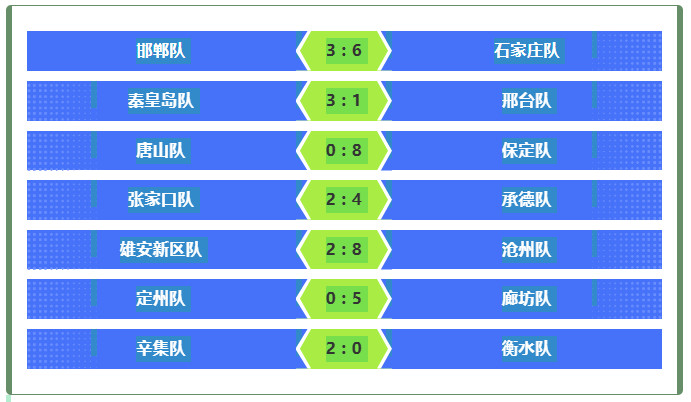 ���ӱ��峬����24�֣���������λ��ս ǿ�ӱ�...